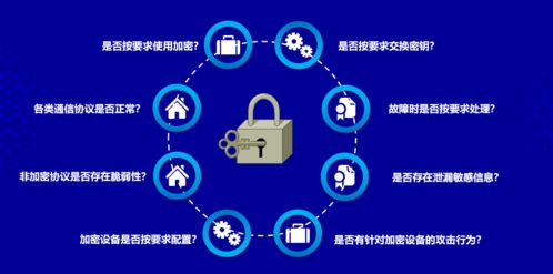 觀成科技BCS 2021重磅發布 瞰影·加密業務監控分析系統，引領加密流量安全新紀元