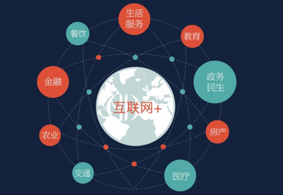 杭州磊豪科技 以細節鑄就卓越，以服務驅動科技應用新篇章
