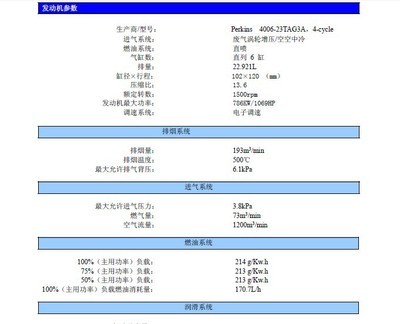 工廠直銷帕金斯/勞斯萊斯柴油發(fā)電機(jī)組 - 工廠直銷帕金斯/勞斯萊斯柴油發(fā)電機(jī)組廠家 - 工廠直銷帕金斯/勞斯萊斯柴油發(fā)電機(jī)組價(jià)格 - 江蘇鯤鵬電力設(shè)備 - 