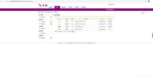java項(xiàng)目 網(wǎng)上花店商城系統(tǒng) java jsp servlert mysql ajax