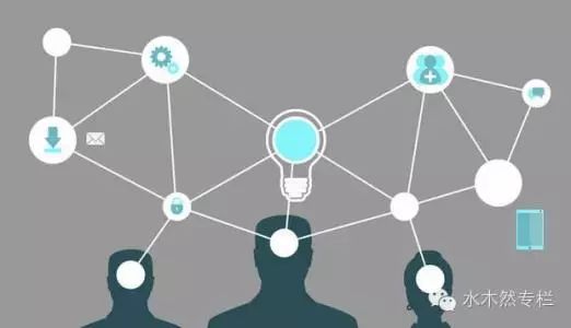 中國正在發生的100個變化,讀后越來越震驚 gens特刊